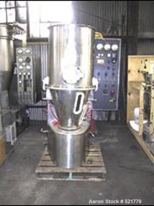 USED: Aeromatic/Niro fluid bed dryer, model S2-522.232. 316 stainless steel construction, 3-20 kg batch size, container volume 51 liters, 13.995 K/Cal/Hour heating capacity, 1.6 meters squared filter...