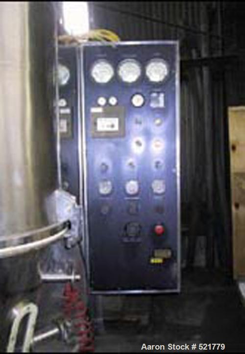 USED: Aeromatic/Niro fluid bed dryer, model S2-522.232. 316 stainless steel construction, 3-20 kg batch size, container volume 51 liters, 13.995 K/Cal/Hour heating capacity, 1.6 meters squared filter...