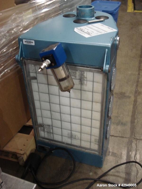 Used STREA 1 Aeromatic Fluid Bed Dryer Serial No. 899017
