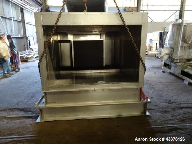 Used Aeromatic Fluid Bed Dryer, Model T/SG7