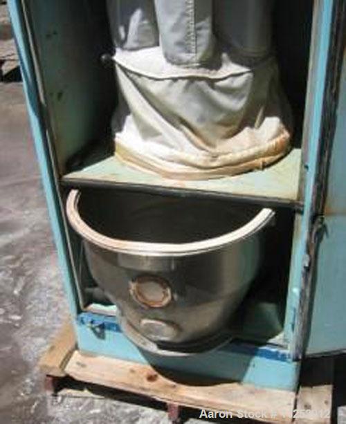 Used- Aeromatic Fluid Bed Dryer