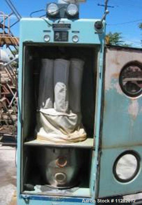 Used- Aeromatic Fluid Bed Dryer