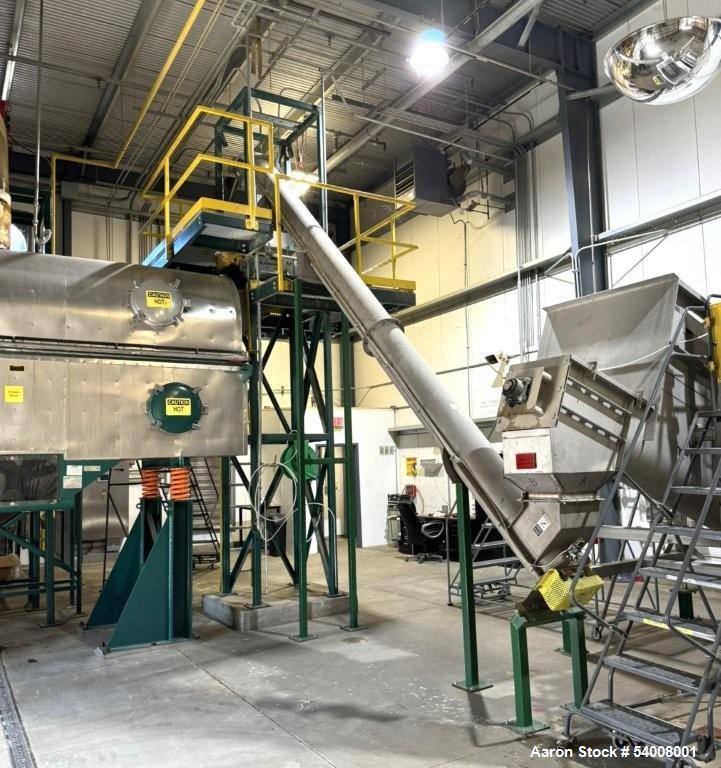 Used Carmen Model FBP-562 Vibratory Fluid Bed Dryer System – 45" x 17'6", Dual Zone, SS, w/ Crusher, Screener, Sifter & Heater