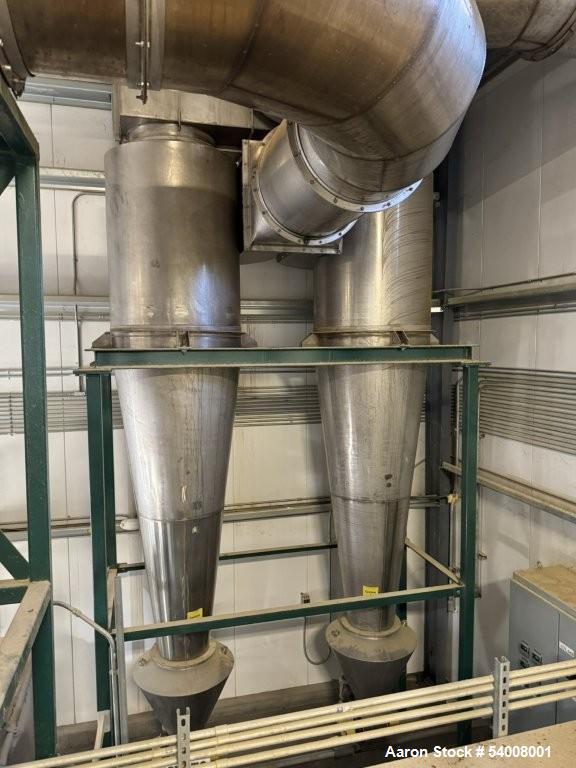 Used Carmen Model FBP-562 Vibratory Fluid Bed Dryer System – 45" x 17'6", Dual Zone, SS, w/ Crusher, Screener, Sifter & Heater