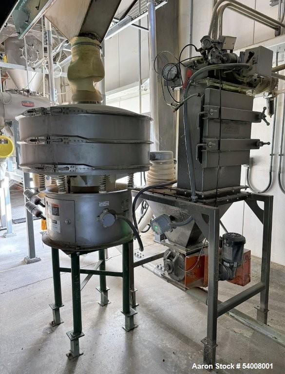 Used Carmen Model FBP-562 Vibratory Fluid Bed Dryer System – 45" x 17'6", Dual Zone, SS, w/ Crusher, Screener, Sifter & Heater