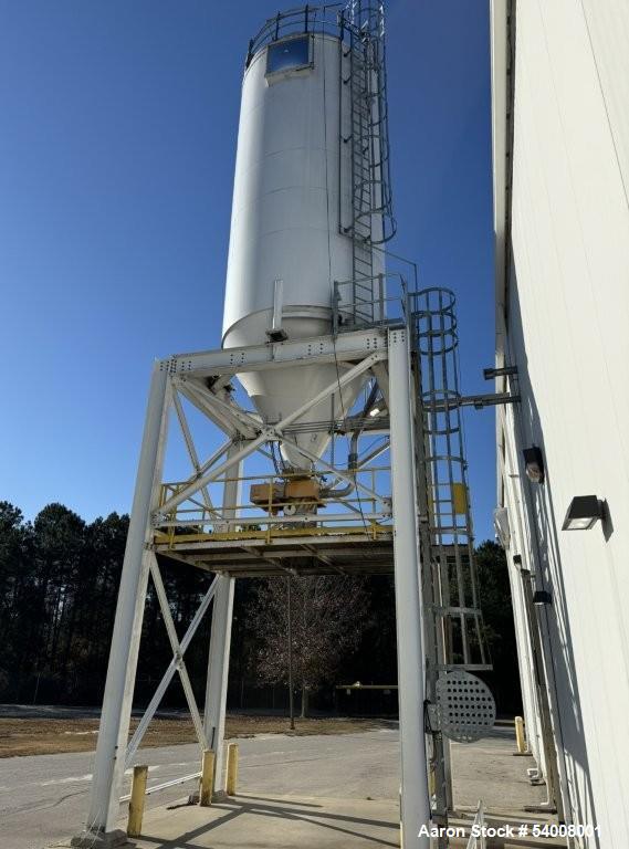 Used Carmen Model FBP-562 Vibratory Fluid Bed Dryer System – 45" x 17'6", Dual Zone, SS, w/ Crusher, Screener, Sifter & Heater