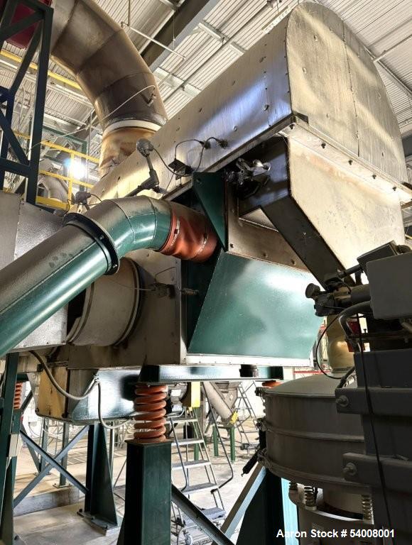 Used Carmen Model FBP-562 Vibratory Fluid Bed Dryer System – 45" x 17'6", Dual Zone, SS, w/ Crusher, Screener, Sifter & Heater