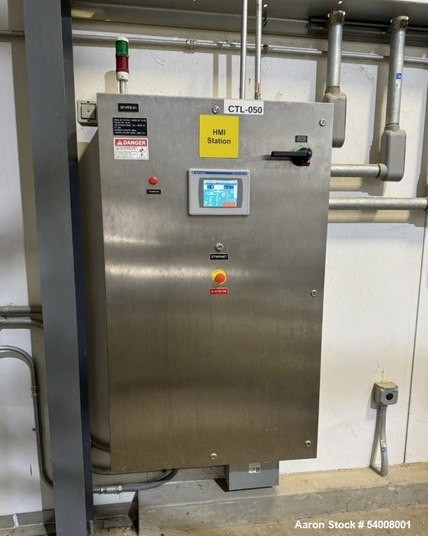 Used Carmen Model FBP-562 Vibratory Fluid Bed Dryer System – 45" x 17'6", Dual Zone, SS, w/ Crusher, Screener, Sifter & Heater