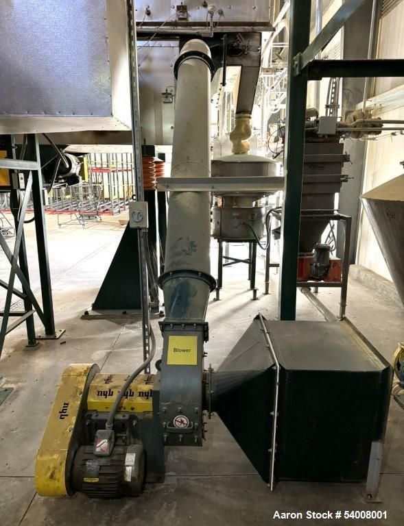 Used Carmen Model FBP-562 Vibratory Fluid Bed Dryer System – 45" x 17'6", Dual Zone, SS, w/ Crusher, Screener, Sifter & Heater