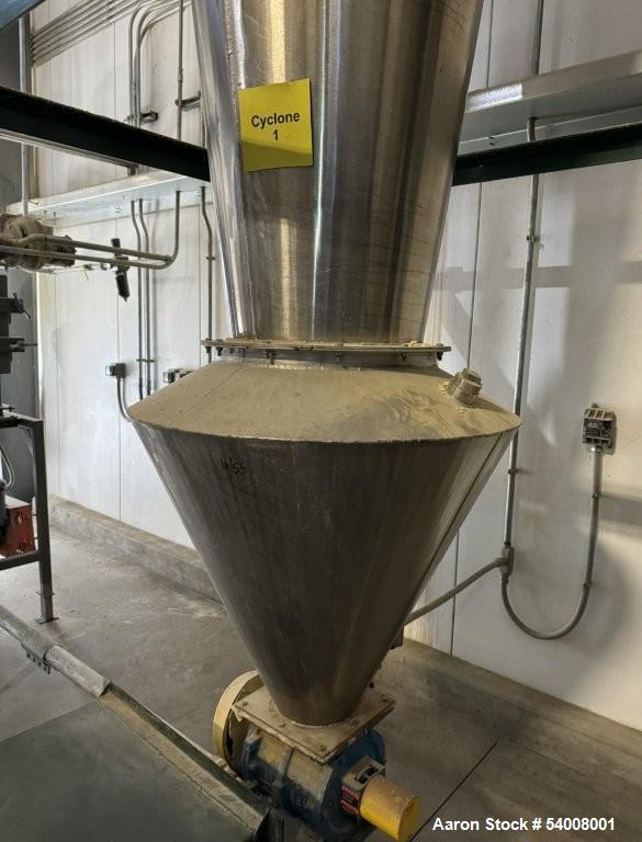 Used Carmen Model FBP-562 Vibratory Fluid Bed Dryer System – 45" x 17'6", Dual Zone, SS, w/ Crusher, Screener, Sifter & Heater