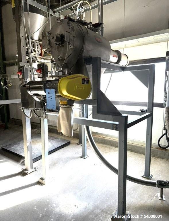 Used Carmen Model FBP-562 Vibratory Fluid Bed Dryer System – 45" x 17'6", Dual Zone, SS, w/ Crusher, Screener, Sifter & Heater