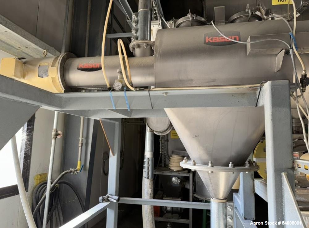 Used Carmen Model FBP-562 Vibratory Fluid Bed Dryer System – 45" x 17'6", Dual Zone, SS, w/ Crusher, Screener, Sifter & Heater