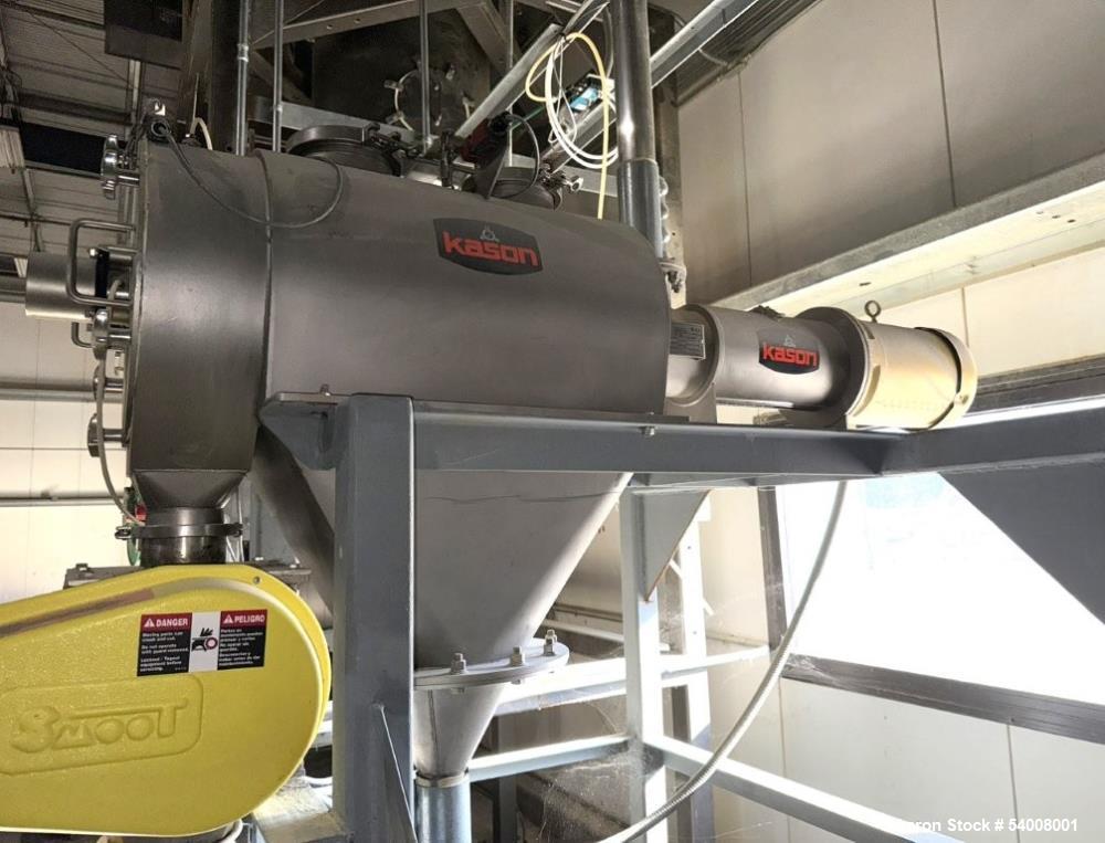Used Carmen Model FBP-562 Vibratory Fluid Bed Dryer System – 45" x 17'6", Dual Zone, SS, w/ Crusher, Screener, Sifter & Heater