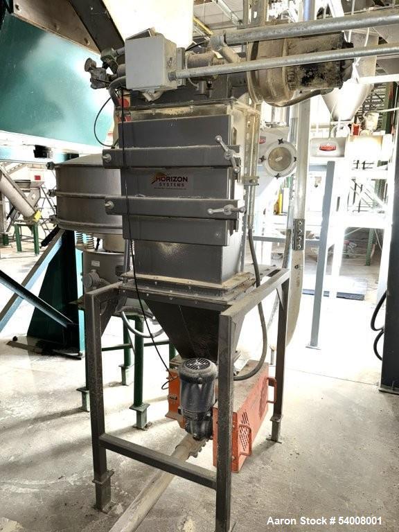 Used Carmen Model FBP-562 Vibratory Fluid Bed Dryer System – 45" x 17'6", Dual Zone, SS, w/ Crusher, Screener, Sifter & Heater