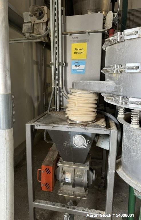 Used Carmen Model FBP-562 Vibratory Fluid Bed Dryer System – 45" x 17'6", Dual Zone, SS, w/ Crusher, Screener, Sifter & Heater