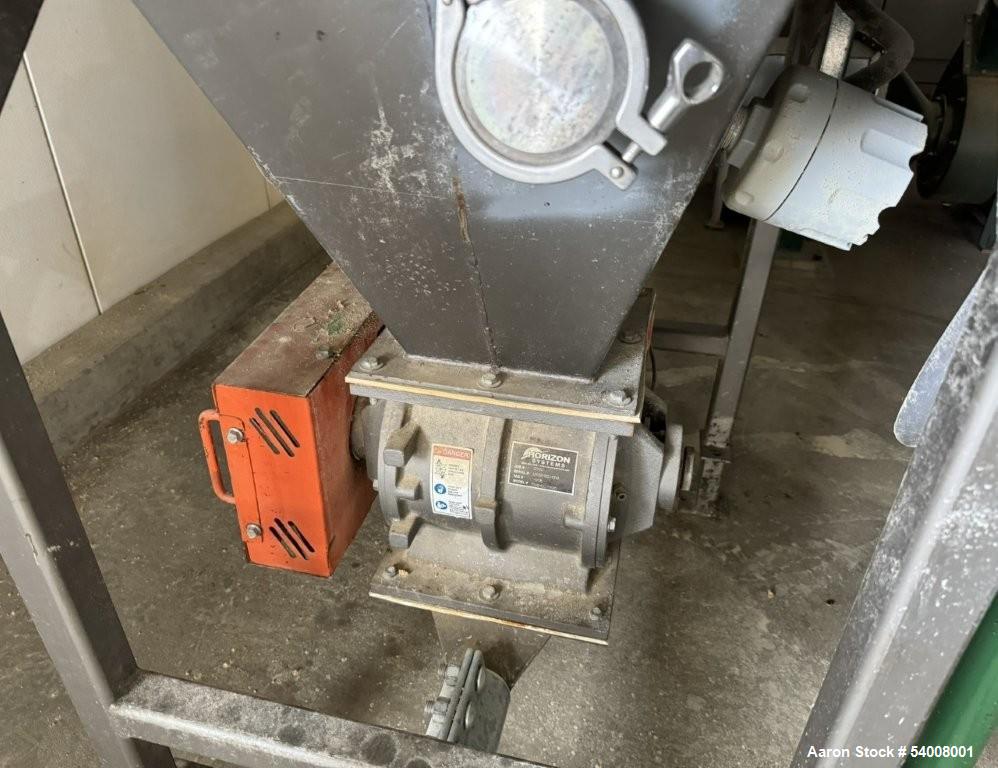 Used Carmen Model FBP-562 Vibratory Fluid Bed Dryer System – 45" x 17'6", Dual Zone, SS, w/ Crusher, Screener, Sifter & Heater