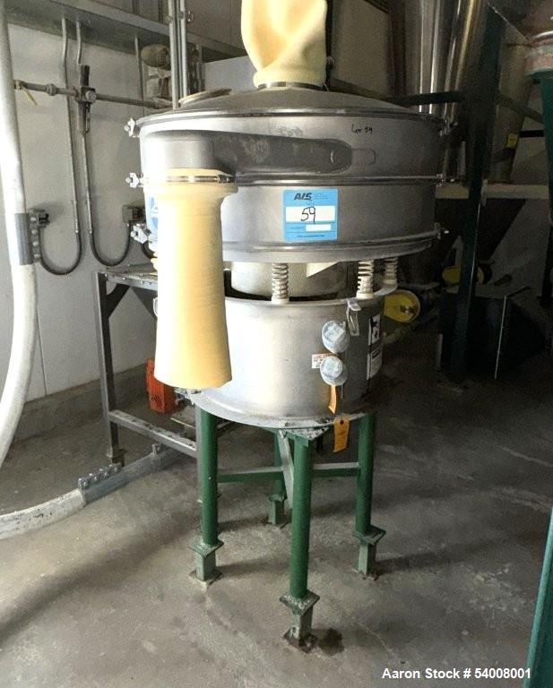 Used Carmen Model FBP-562 Vibratory Fluid Bed Dryer System – 45" x 17'6", Dual Zone, SS, w/ Crusher, Screener, Sifter & Heater