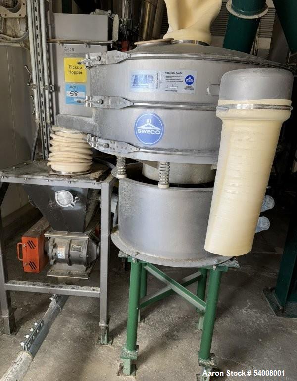 Used Carmen Model FBP-562 Vibratory Fluid Bed Dryer System – 45" x 17'6", Dual Zone, SS, w/ Crusher, Screener, Sifter & Heater