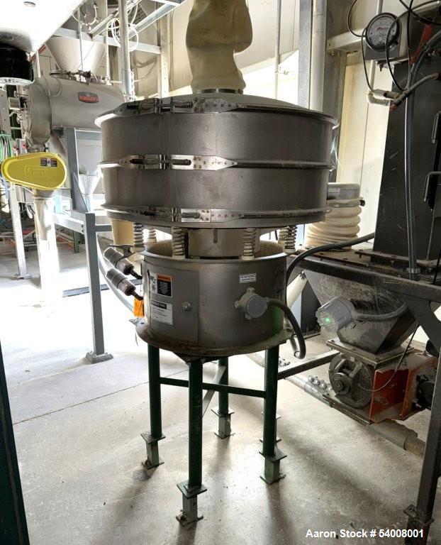 Used Carmen Model FBP-562 Vibratory Fluid Bed Dryer System – 45" x 17'6", Dual Zone, SS, w/ Crusher, Screener, Sifter & Heater