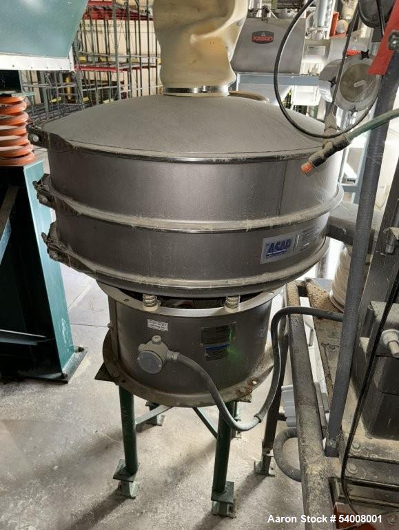 Used Carmen Model FBP-562 Vibratory Fluid Bed Dryer System – 45" x 17'6", Dual Zone, SS, w/ Crusher, Screener, Sifter & Heater