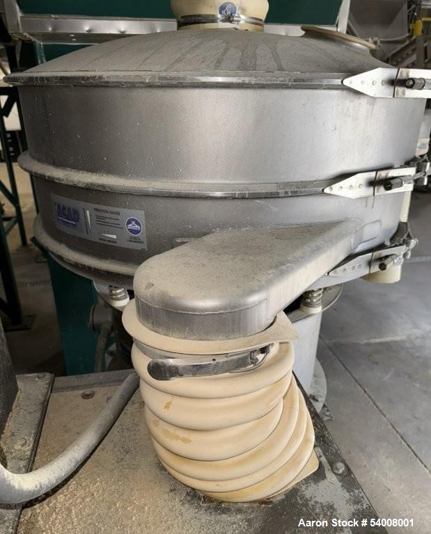 Used Carmen Model FBP-562 Vibratory Fluid Bed Dryer System – 45" x 17'6", Dual Zone, SS, w/ Crusher, Screener, Sifter & Heater