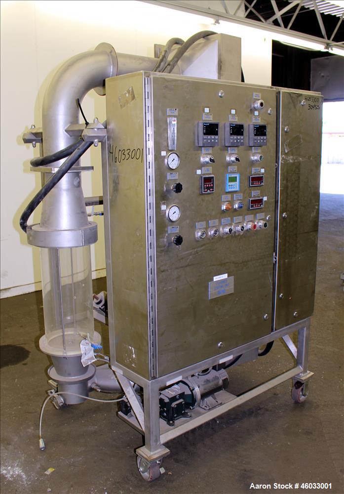 Used Coating Place Inc Wurster Fluid Bed Coating