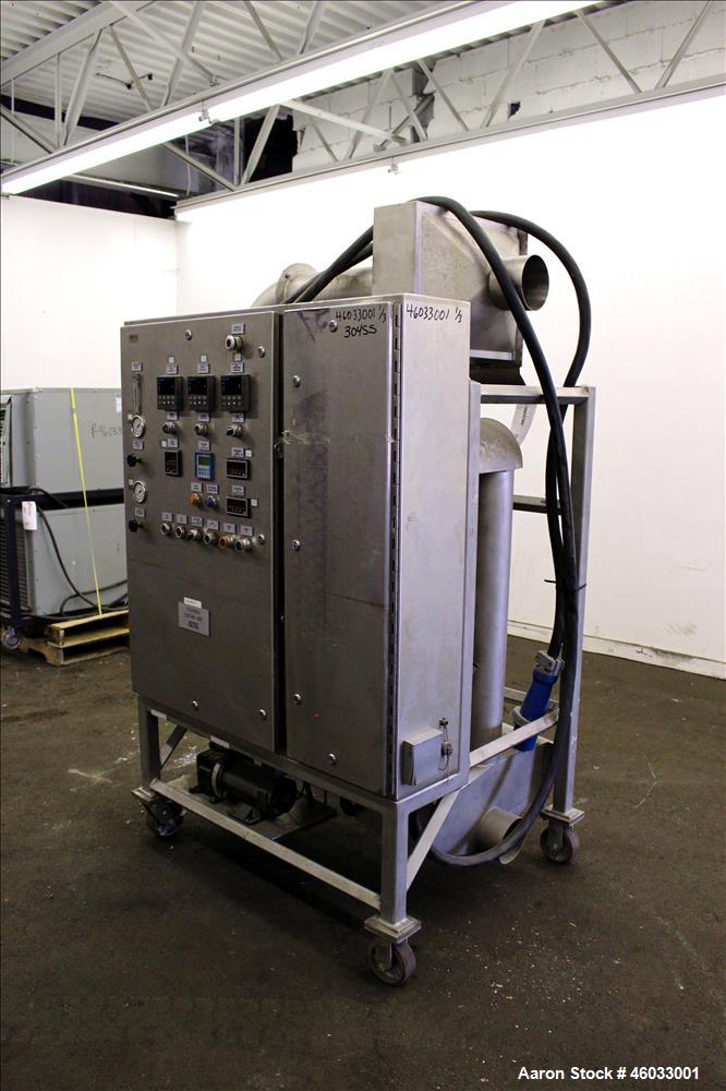 Used Coating Place Inc Wurster Fluid Bed Coating