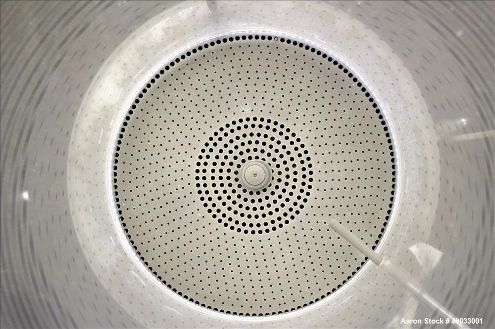 Used Coating Place Inc Wurster Fluid Bed Coating