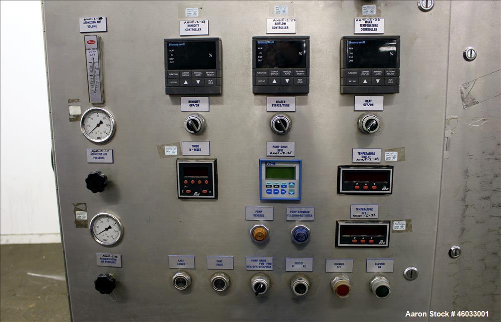 Used Coating Place Inc Wurster Fluid Bed Coating