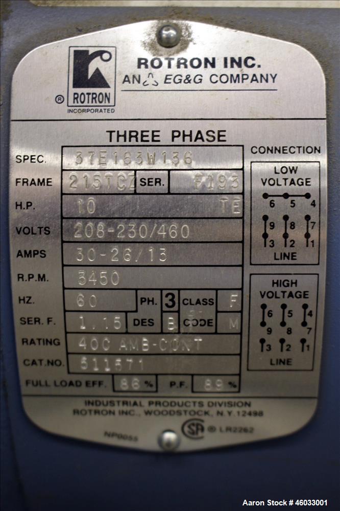 Used Coating Place Inc Wurster Fluid Bed Coating