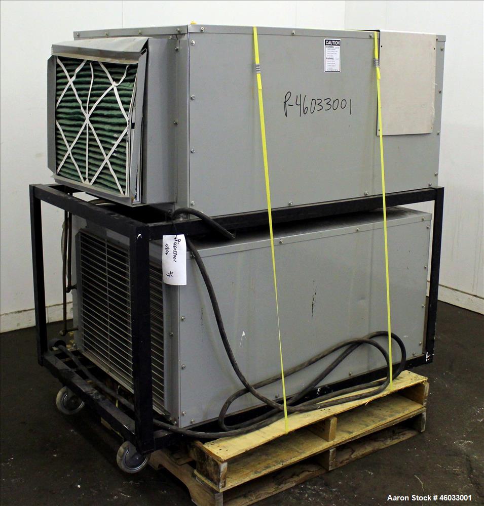 Used Coating Place Inc Wurster Fluid Bed Coating System