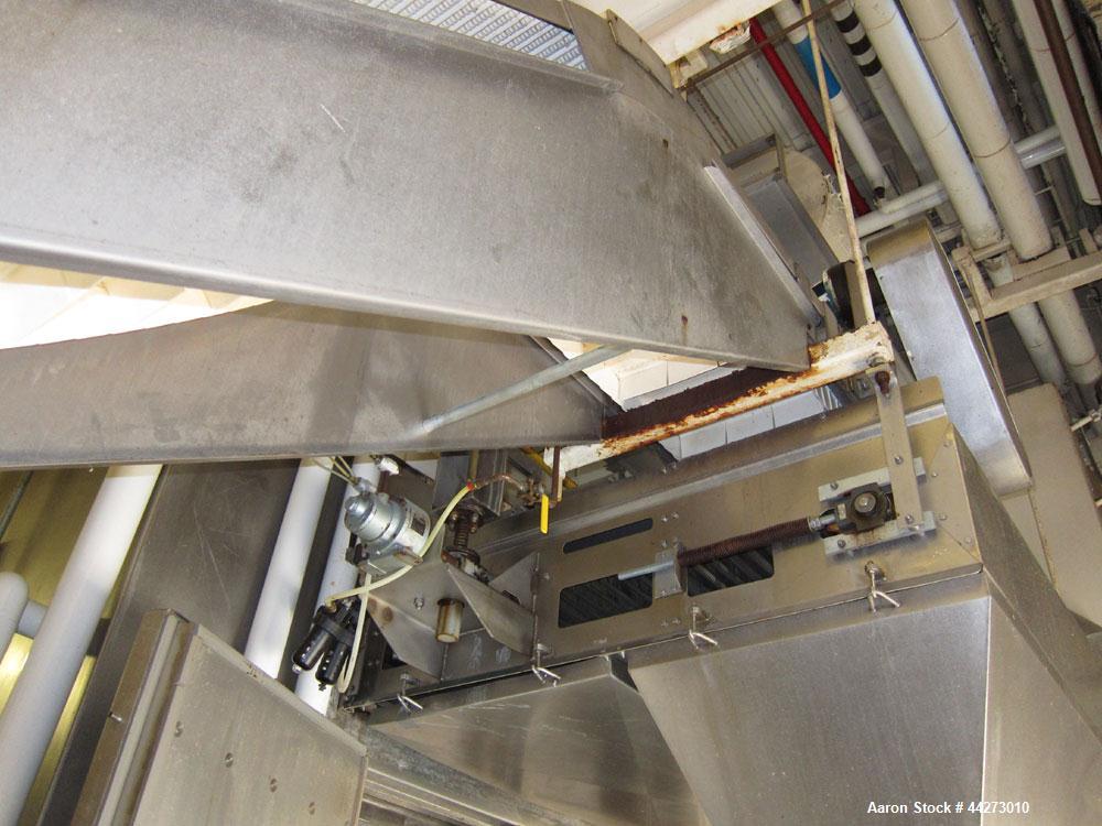 Used FES Approximate 60'' Wide x approximate 27 ft long Rehydrator with approximate 10 ft cooler