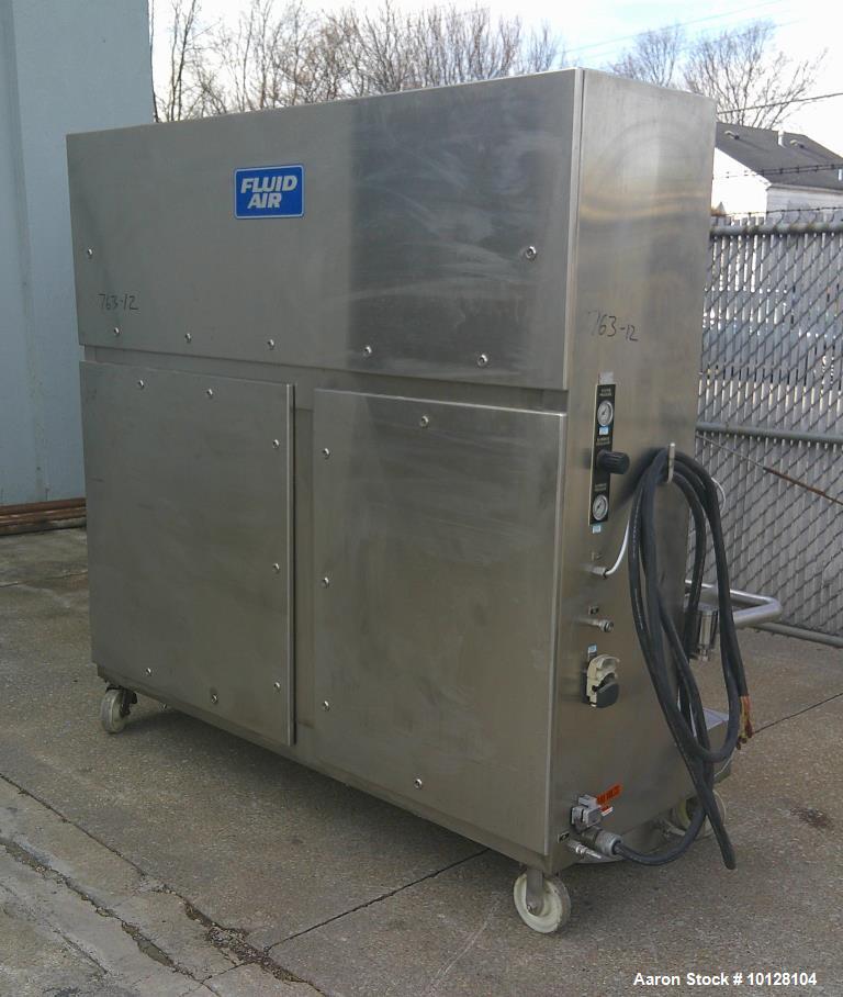 Used Fluid Air Magnaflo Magnacoater 0020P | Fluid Bed Dryer Granulator & Wurster Coater
