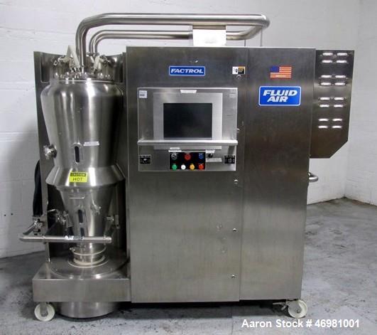 Used- Fluid Air Fluid Bed Dryer Granulator