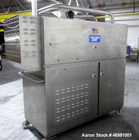 Used- Fluid Air Fluid Bed Dryer Granulator