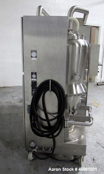 Used- Fluid Air Fluid Bed Dryer Granulator