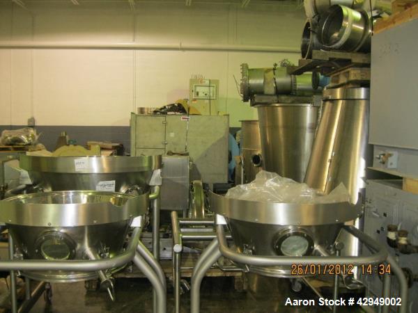 Used Glatt Fluid Bed Dryer, Model GPCG 60, Stainless Steel. Spray granulation chamber with 2 bowls, top vented, control panel. PRICE INCLUDES A 15% BUYERS PREMIUM. AS IS WHERE IS, LOADING & REMOVAL F...