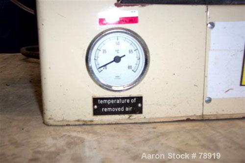 Used Glatt Laboratory Fluid Bed Dryer, Model TR2
