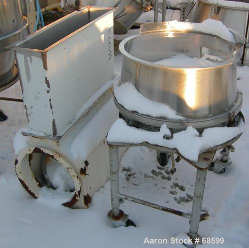 USED: Glatt fluid bed dryer, type WSG30. 304 stainless steel construction. Working capacity 44-110 lbs (20-50 kilos) product. (3) 3 section interchangeable beds: 1 coating, 1 drying, 1 granulating, a...