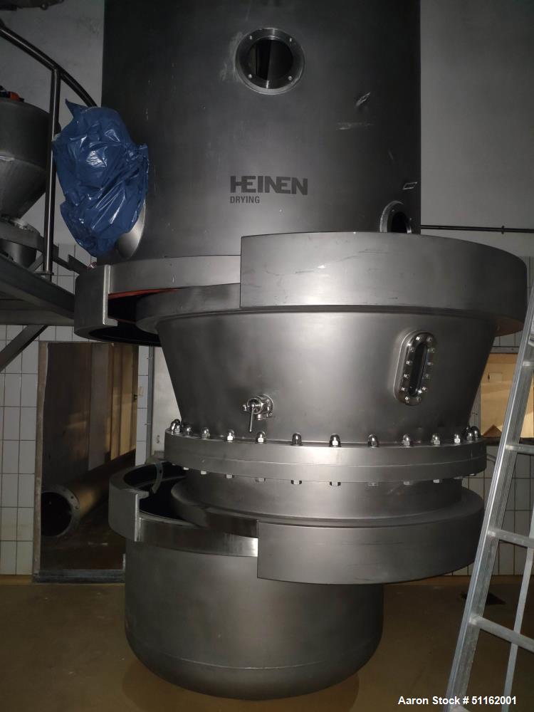Used- Heinen/Neuhaus Neotec Batch Fluid Bed Drying Plant