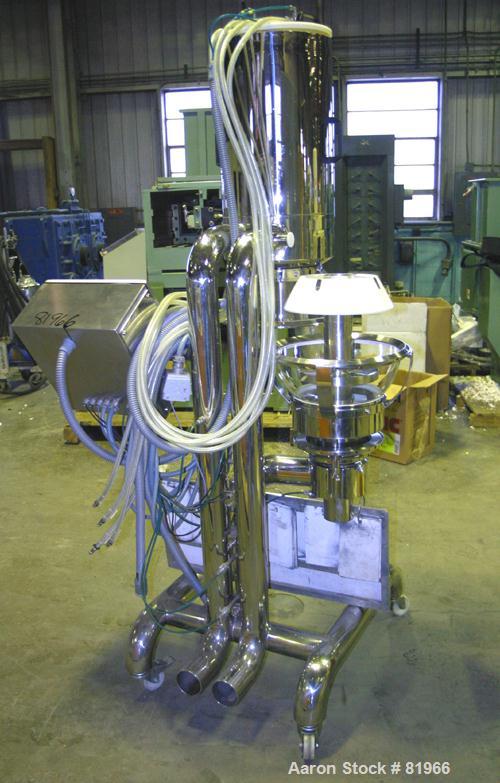 Used Stainless Steel/Glass Huttlin Kugelcoater, Model HKC-5 