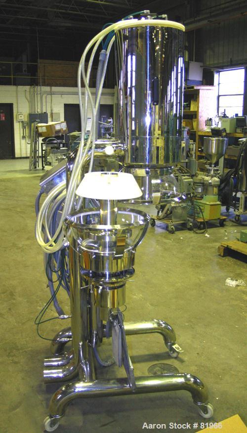 Used Stainless Steel/Glass Huttlin Kugelcoater, Model HKC-5 