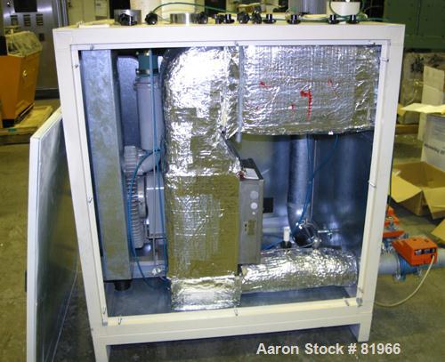 Used Stainless Steel/Glass Huttlin Kugelcoater, Model HKC-5 