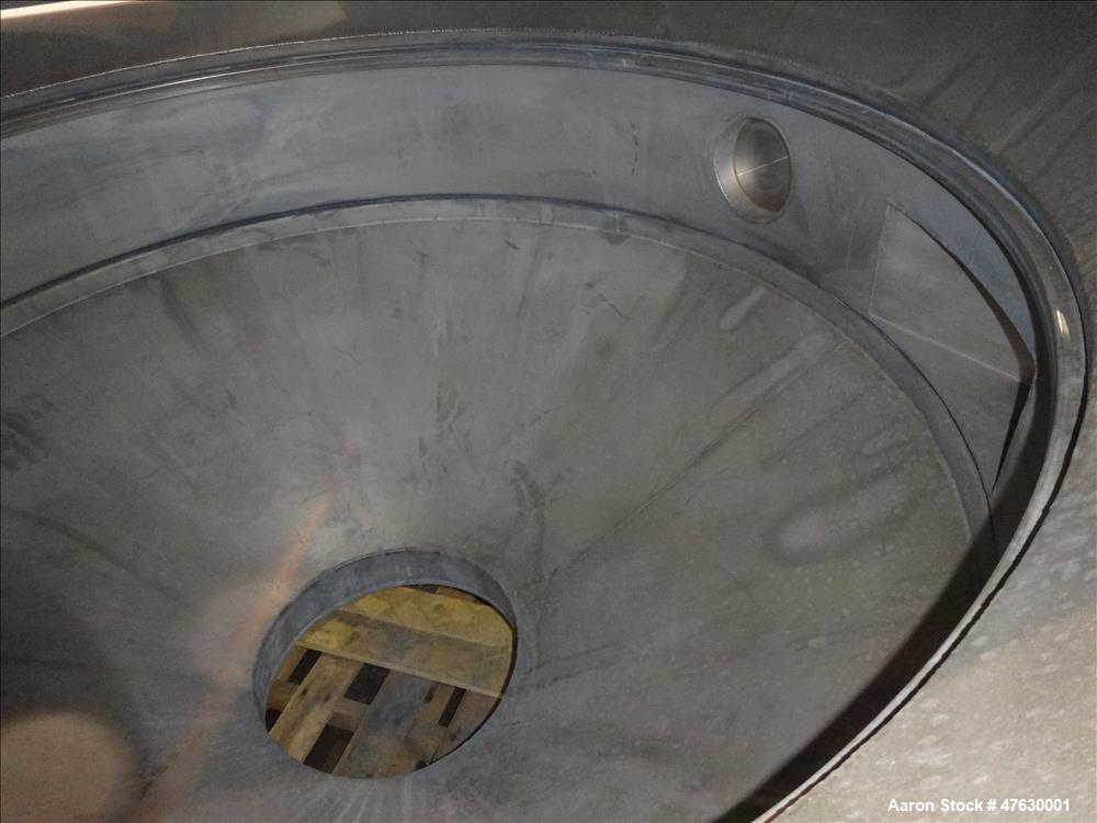 Used Kason 60" Diameter Circular Vibrating Fluid Bed Dryer