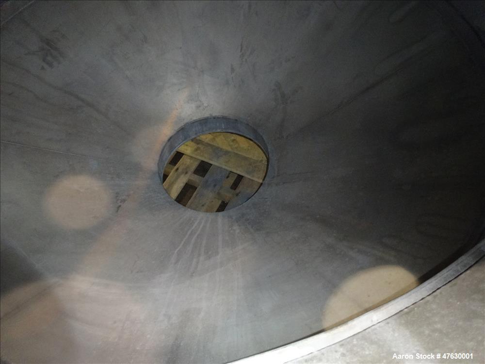 Used Kason 60" Diameter Circular Vibrating Fluid Bed Dryer