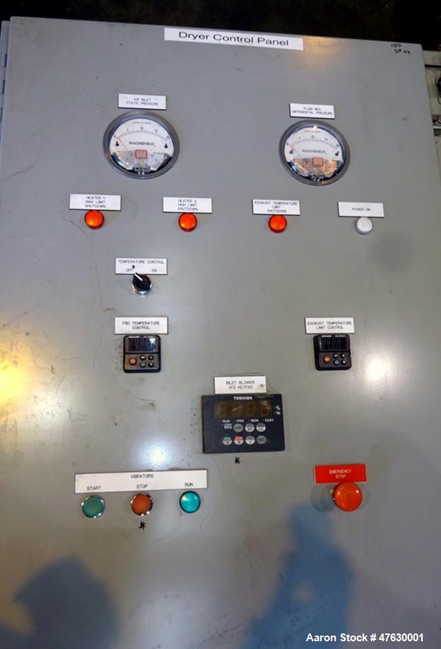 Used Kason 60" Diameter Circular Vibrating Fluid Bed Dryer