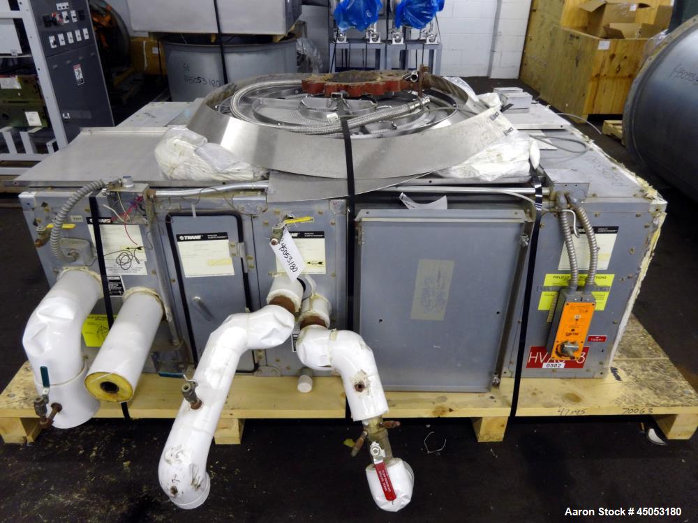 Used Stainless Steel Vector Spray Fluid Bed Dryer, Model FLF-90