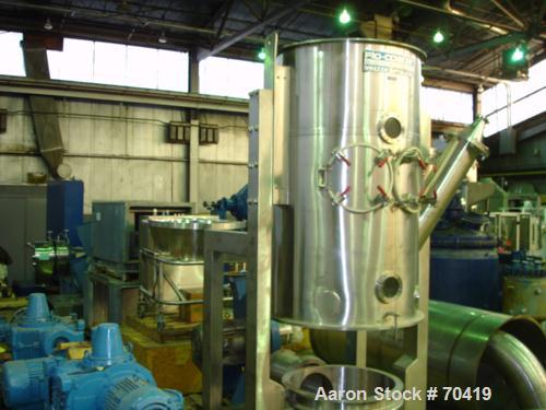 USED: Vector FL-N-60EX Flo-Dryer System, 316 stainless steel, (hi-buff polish in all product contact areas), 220 liter container, 45 x 175 and 10 mesh bottom screens. Working capacity of 60-100 kg ba...