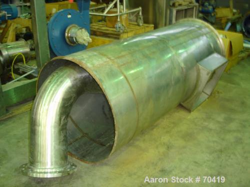 USED: Vector FL-N-60EX Flo-Dryer System, 316 stainless steel, (hi-buff polish in all product contact areas), 220 liter container, 45 x 175 and 10 mesh bottom screens. Working capacity of 60-100 kg ba...