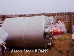 USED: Vector FL-N-60EX Flo-Dryer System, 316 stainless steel, (hi-buff polish in all product contact areas), 220 liter container, 45 x 175 and 10 mesh bottom screens. Working capacity of 60-100 kg ba...